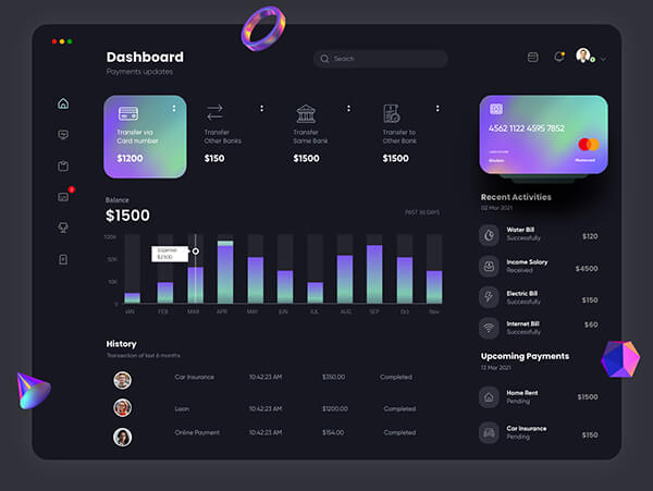 Weather Dashboard